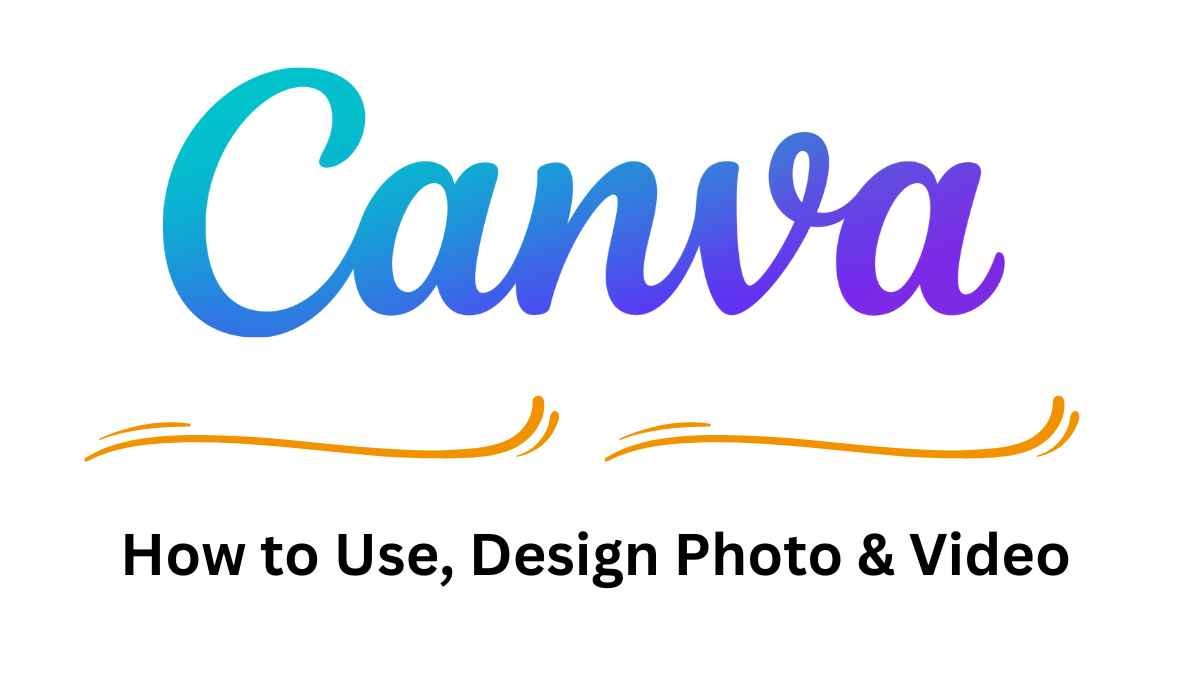 What is Canva ? How to Use, Design Photo & Video